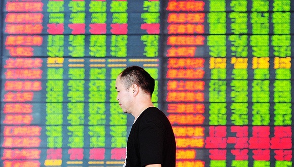 业绩股,三一重工,格力电器