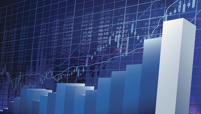 创业板,二八定律