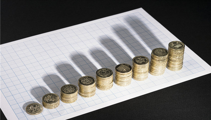 今日投资,今日股市消息