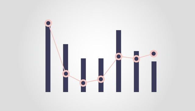 【图解】 iPhone 十年“连锁反应”