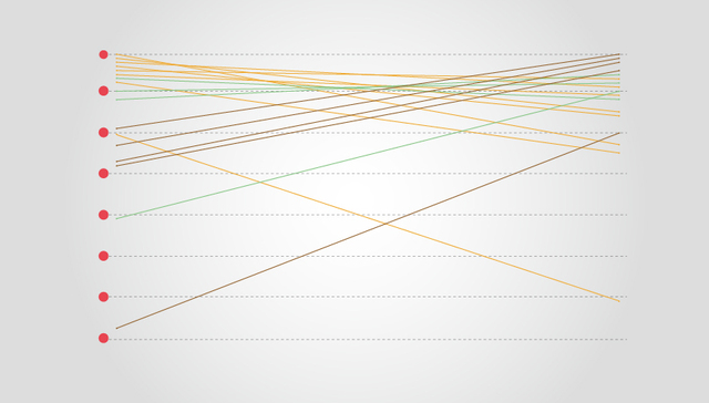 【图解】次贷危机十年：“伤痕”已淡 迷思未散