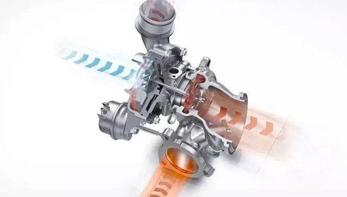 新车测评,车圈观察,车技解析