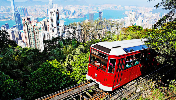 香港证监会,上市