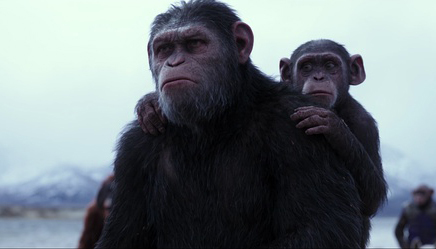 好莱坞电影,电影票房