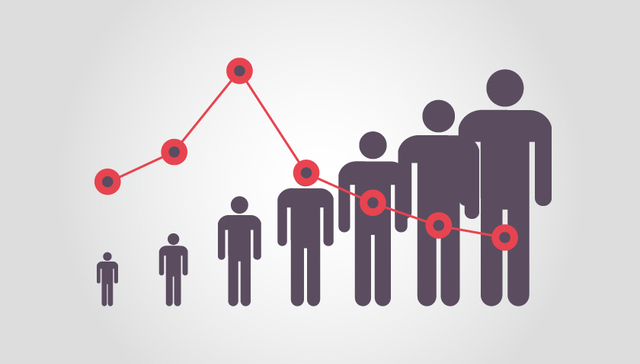 【图解】餐饮O2O破局“三变二”