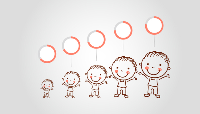 【图解】幼儿入园为何难？公办园数量不足 民办园收费贵