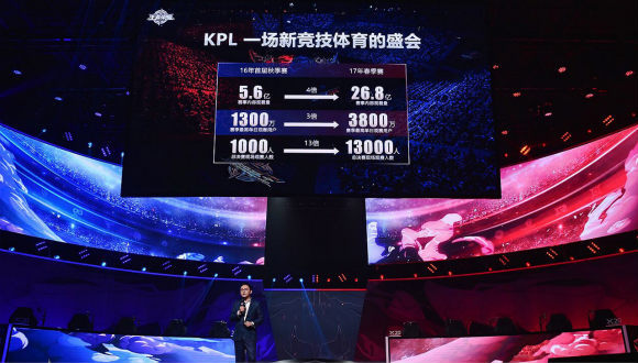 为何KPL成为瞄准年轻受众的厂商「下注」必选项