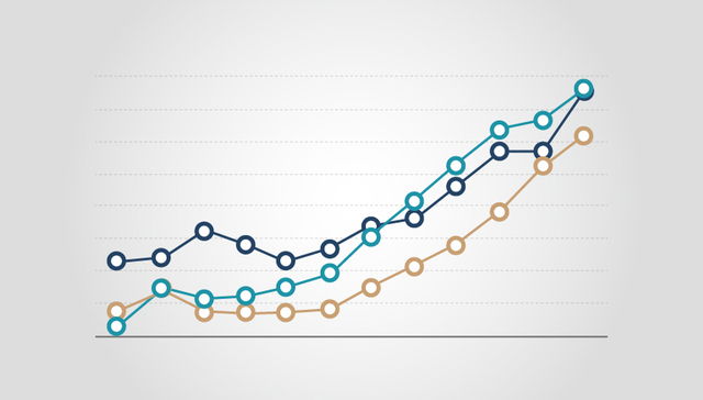 【图解】儿童触网低龄化超乎你想象