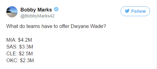 韦德去哪儿？闪电侠下家猜想