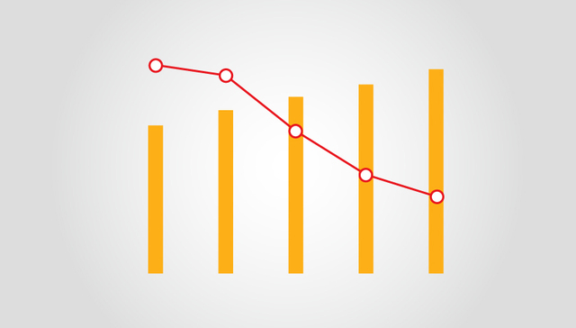 【图解】中国经济“新常态”成绩单