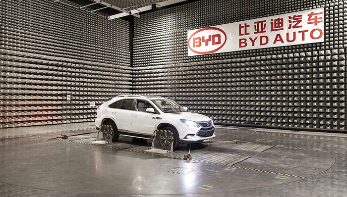 股票,投资风向标