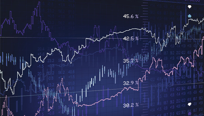 A股,投资风向标