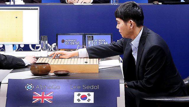 AlphaGo,人工智能,陈怡然,先验知识,局部最优,Nature,多元回归,Inception,损