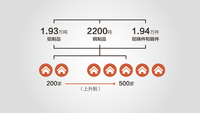 【图解】神钢造假丑闻会毁了“日本制造”吗？