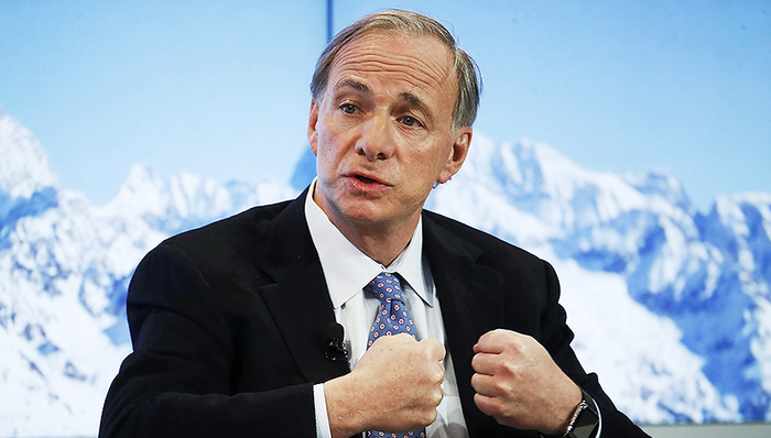 经济世界观,美联储风云,美国经济