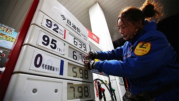 原油,成品油,油价