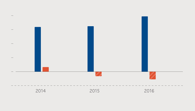 【图解】香港首只电竞概念股雷蛇的“后台”是谁？