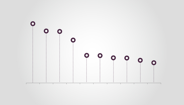 【图解】高奢大牌向流量低头了吗？