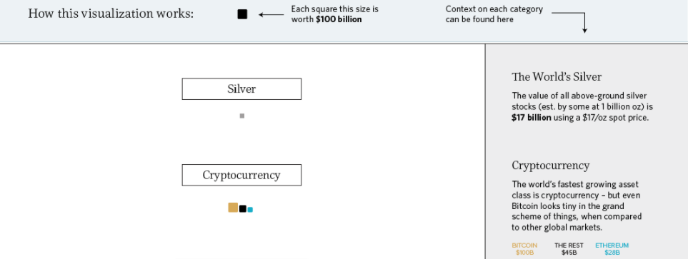 按照图表制作时的股价计算,苹果以8070亿美元的市值成为全球最大的上市公司。不过截至目前,苹果的市值已经逼近9000亿美元大关。