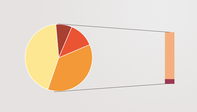 【图解】抛开傲慢与偏见 现金贷真的一无是处吗？