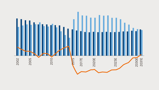 【图解】中国工业机器人全景图