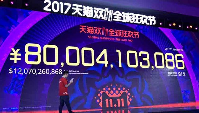 800亿里有没有你？这是天猫双11狂欢节2个小时的销售数据