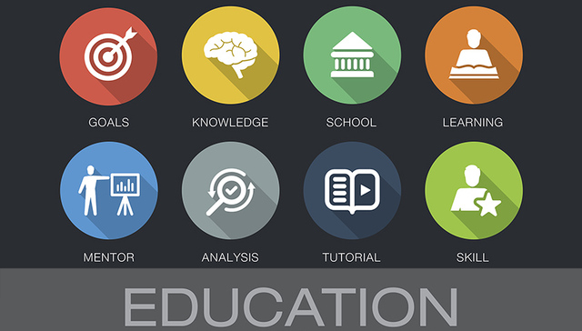 职业教育的社会地位