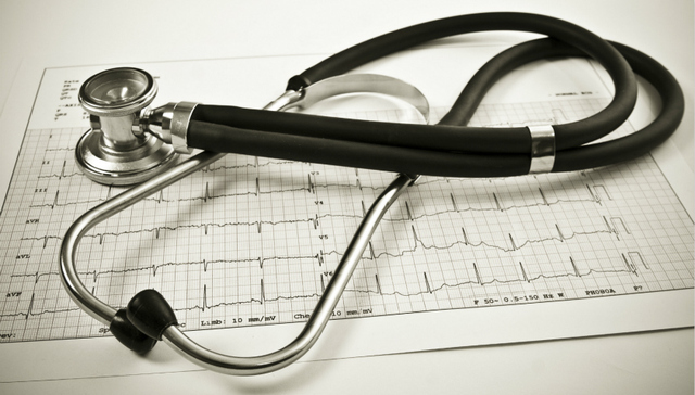 社科院,三明医改,医保基金