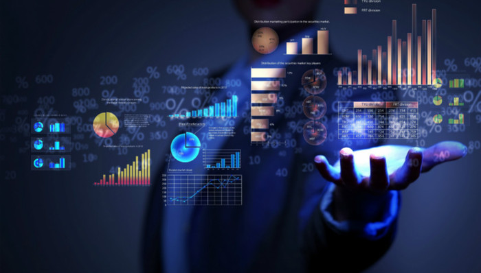 经济数据,朱拉个周期,