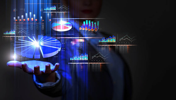 私募，观点，看盘