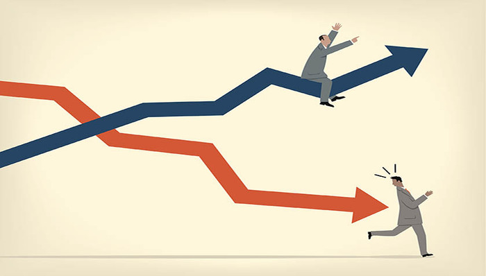 蓝筹,,上证50,,百亿,,亏损,壳资源