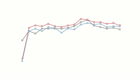 【图解】4年审结猥亵儿童案件10782件    虐童定罪仍有盲区