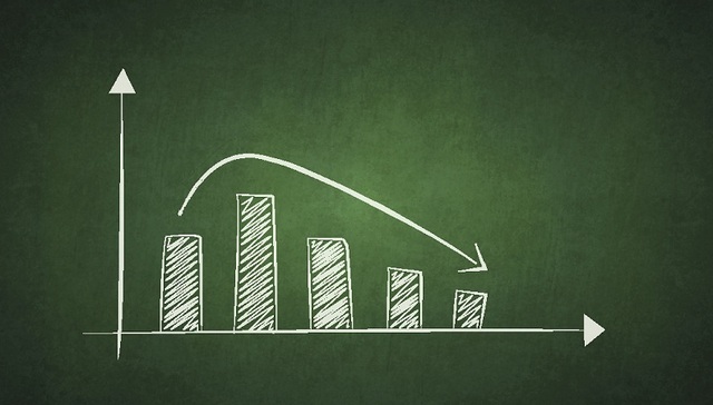 A股,江南嘉捷,万科A