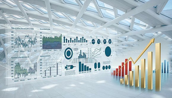 CSR,企业社会责任,资本,投资,员工,慈善,上市公司