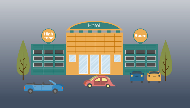 【图解】高端酒店没人住？ 二三线城市出租率低于60%