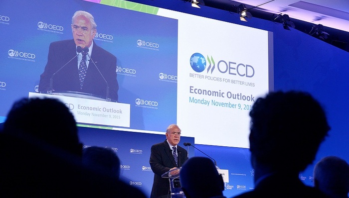 生产率,僵尸企业