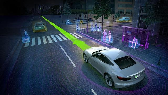 Mapbox,自动驾驶,地理信息系统工程,ADAS,BI,地图产品,地图数据,数据更新,地图服务,数