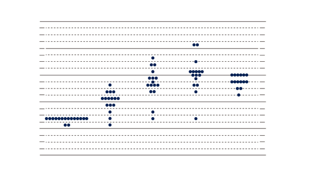 【图解】美联储加息后中国央行会不会跟进？你想知道的全在这