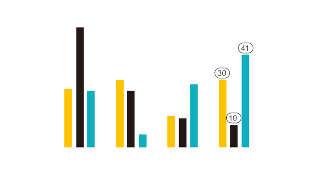 【图解】中国品牌便利店与日系品牌究竟差哪了？