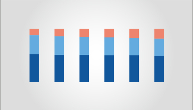 中国零售商损失