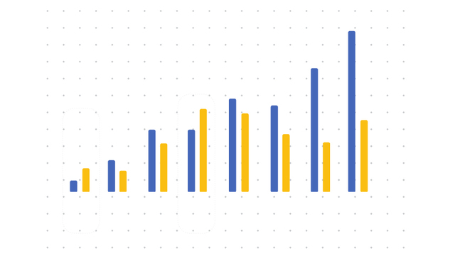 【图解】全国近50%停车位使用率低于30%  你还嫌车位不够多？