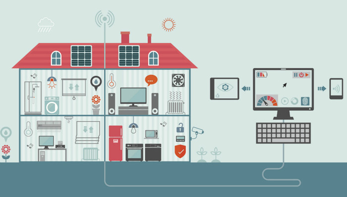 家电,格力电器,美的集团,青岛海尔,TCL,海信电器