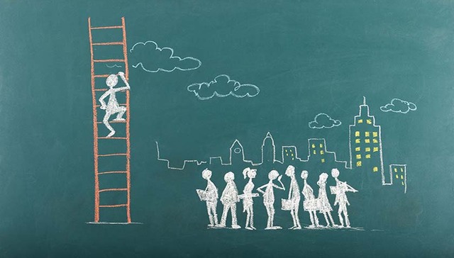 业绩，调整，回调，压力