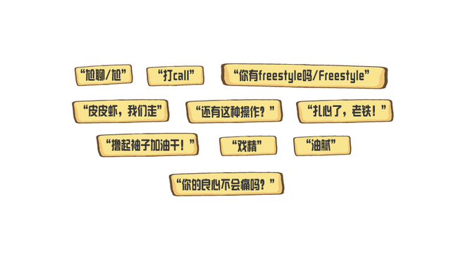 【图解】到底谁是2017年的十大热词？