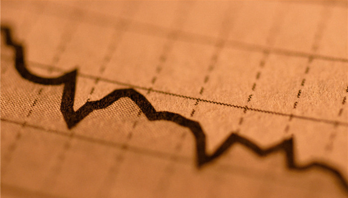 白云山,股价下跌,上市公司