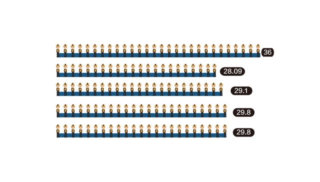 【图解】春运平均出行距离700公里 抢票你要知道的都在这
