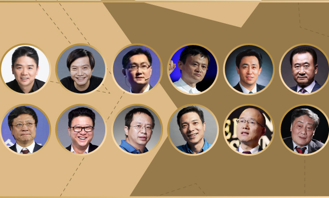 马云,许家印,马化腾,中国富豪