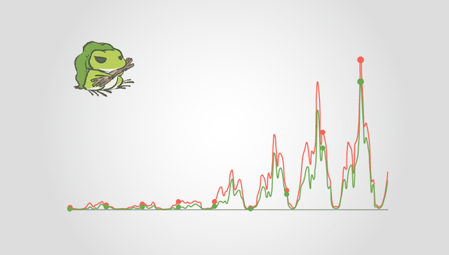 【图解】谁能告诉我，《旅行青蛙》到底有什么好玩的！