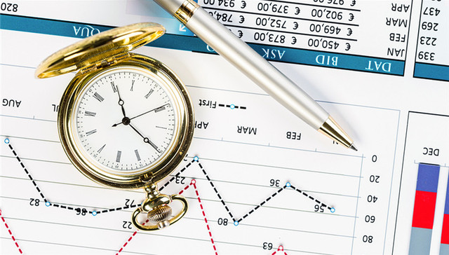 资金流,周期股,宝钢股份