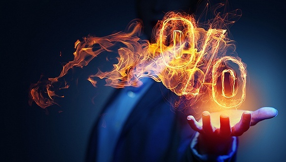 地产商,利润,业绩